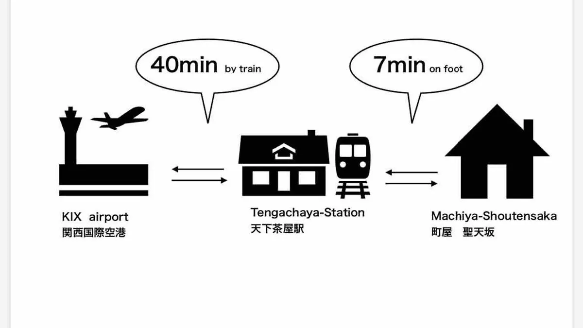 Apartmán 町屋　聖天坂　1F Or ２f Ósaka